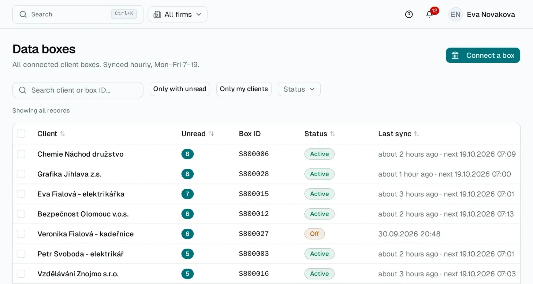 Every client’s data box in Evidenta: unread message count, box ID, state and the time of the last and next sync.