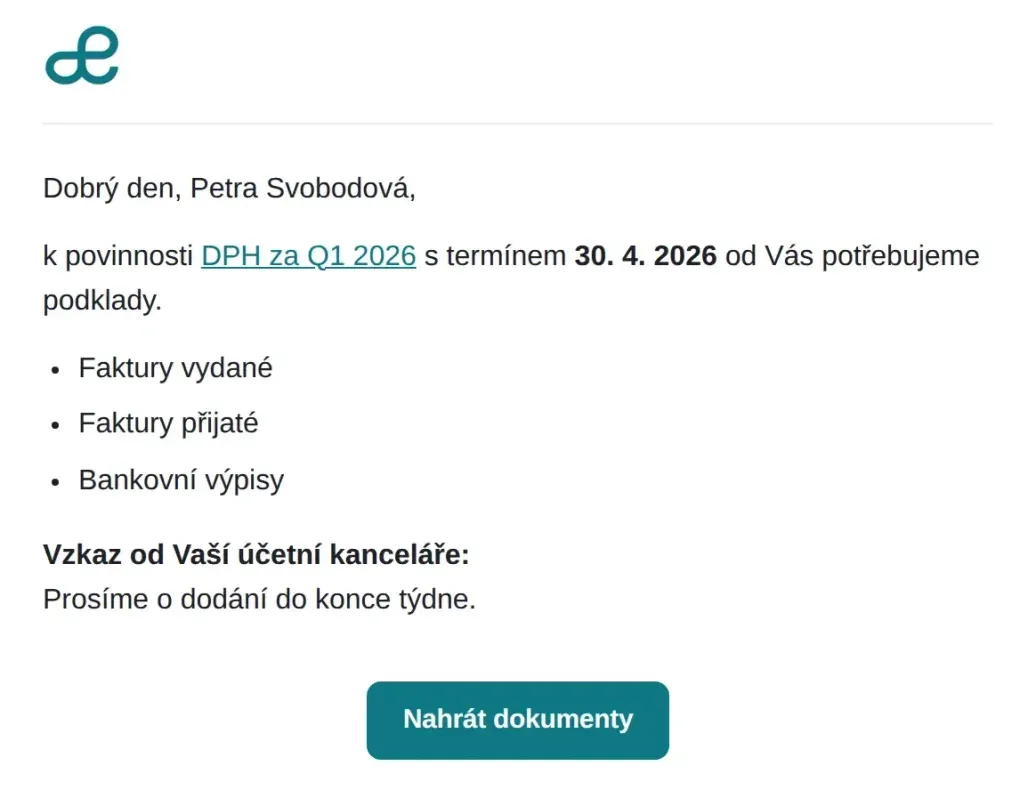 E-mail, který klient dostane jménem vaší kanceláře: žádost o podklady k DPH za 1. čtvrtletí 2026 s termínem 30. 4. 2026 — faktury vydané, přijaté a bankovní výpisy — s tlačítkem Nahrát dokumenty.